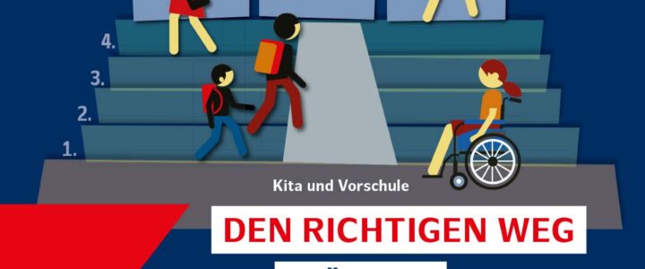 Informationen zur Anmeldung an die weiterführenden Schulen 2027/2028
