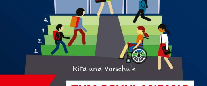 Informationen zum Schulanfang 2027/2028